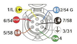 Блок узгодження фаркопа HP-trailer освітлення причепа UniKIT 1 L, фото 2