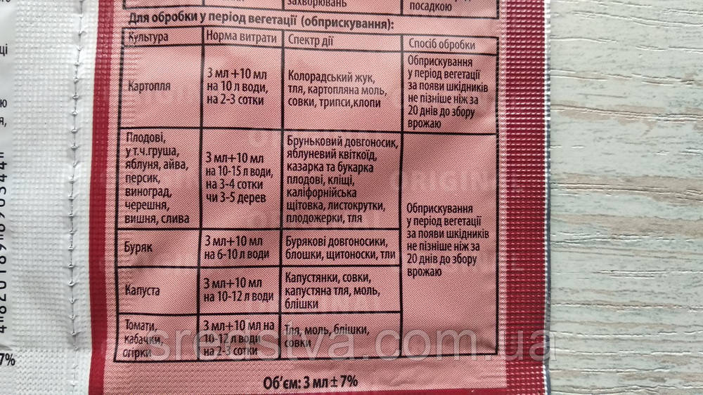 Аншлаг 3мл інсектицид+добриво з БІО прилипачем 10мл/10л/2-3 сот Фанронг Україна - фото 9 - id-p1200082543