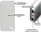 Акумулятор портативний PowerBank Remax PPP-33 Proda Chicon 10000 mAh (Wireless), фото 4