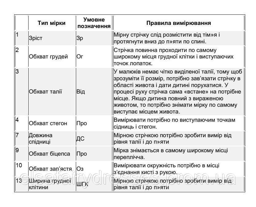 ШКІЛЬНА ФОРМА 1 / ШКОЛЬНАЯ ФОРМА 1 - фото 5 - id-p1201463135