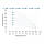 Насос відцентровий свердловинний 0.37кВт H 35(26)м Q 90(60)л/хв Ø80мм (кабель 20м) DONGYIN 3SEm3.5/9 (777390), фото 4