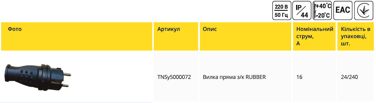 Вилка каучукова пряма з заземленням RUBBER IP44 TNSy5000072, фото 2