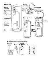 Автоматичний (сенсорний) дозатор дезінфікувальної рідини. А-7400, фото 5