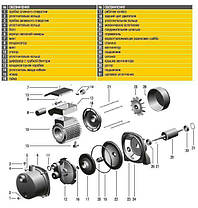 Насосна станція Optima JET100S-PL-24INOX 1,1 кВт неіржавка сталь на ГРЕБОЕНКЕ, фото 4