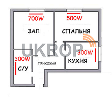 Система опалення 2-х кімнатної квартири электропанелями - набір для монтажу електроопалення.