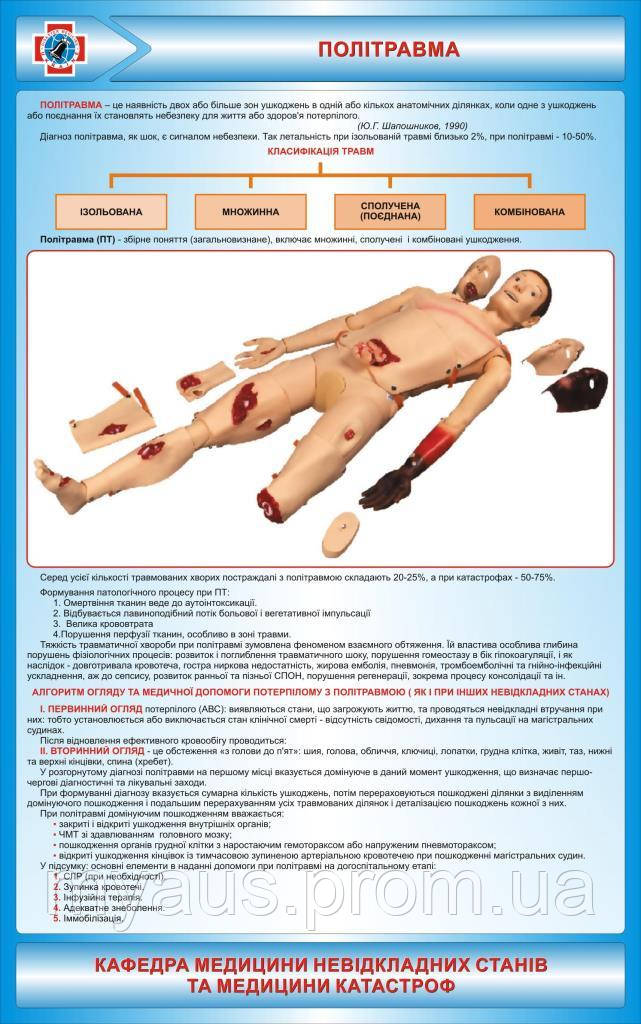 Стенди з медицини катастроф