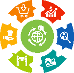 Сотрудничество по Дропшиппингу