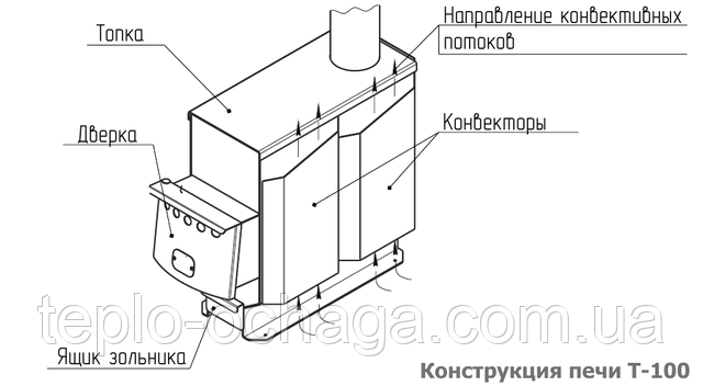 конструкция т 100 теплодар