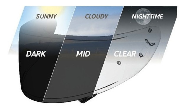Фотохромный визор CWR-1 Рhotochromic для мотошлемов Shoei NXR, RYD, X-Spirit III - фото 2 - id-p1159308594