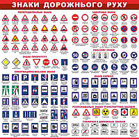 Знаки безпеки руху, дорожні знаки