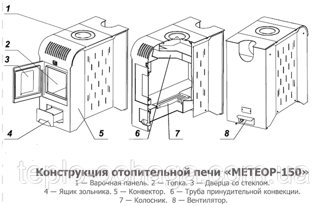 печь метеор конструкция
