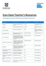 Eyes Open Level 2 Presentation Plus DVD-ROM / Cambridge (Ресурси для інтерактивної дошки), фото 2