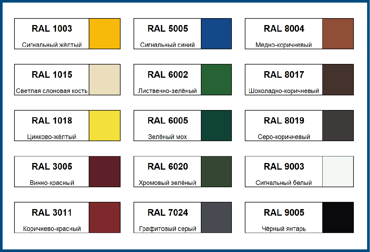 Профнастил стеновой ПС-10, RAL 8019 Цвет Серо-коричневый (матовый). - фото 3 - id-p1203615405