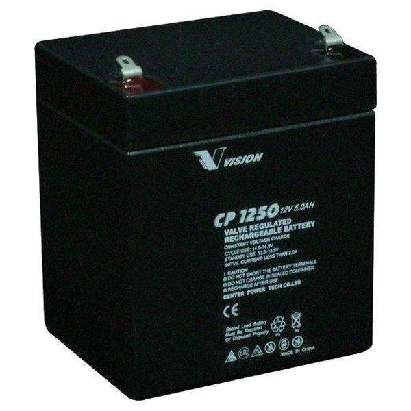 Акумулятор Vision CP1250AY