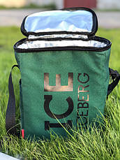 Термосумки