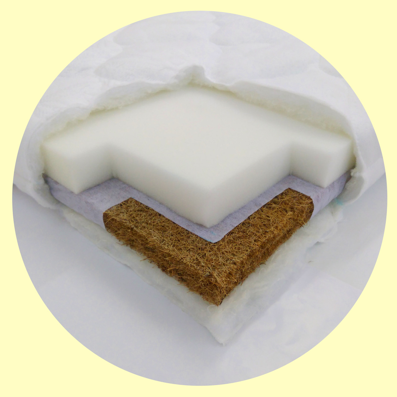 Комфорт (7 см) 120*60 З кокосом. Дитячий матрац в ліжечко для новонародженого ортопедичний, фото 1