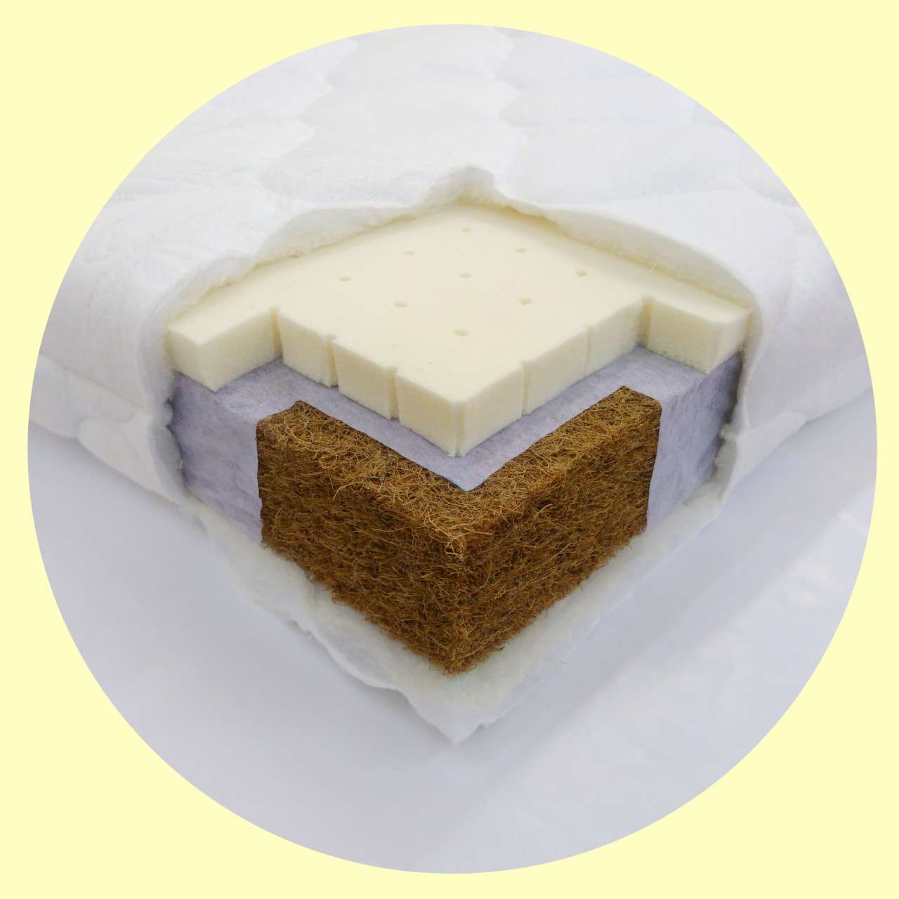 Латекс (8см) 120*60 з кокосом і латексом. Дитячий матрац в ліжечко для новонароджених. Ортопедичний, фото 1