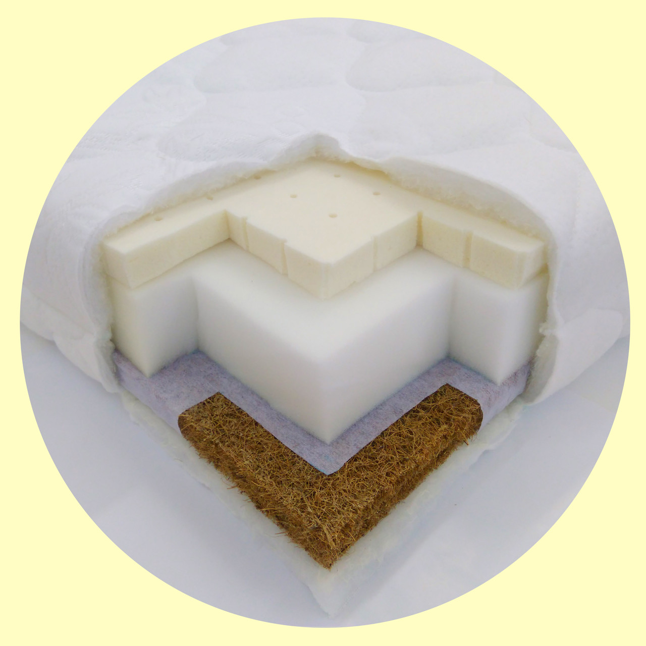 Класік (11 см) 120*60. З кокосом і латексом. Дитячий матрац в ліжечко для новонароджених ортопедичний, фото 1