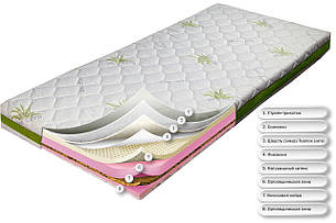 Страйк (алое вера) 70х140. З кокосом та латексом. Зима/літо. Матрац дитячий підлітковий від 3-х років