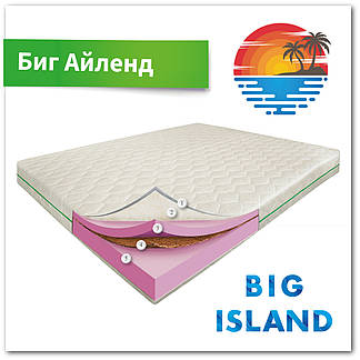 БИГ АЙЛЕНД, 21 СМ, КОКОС