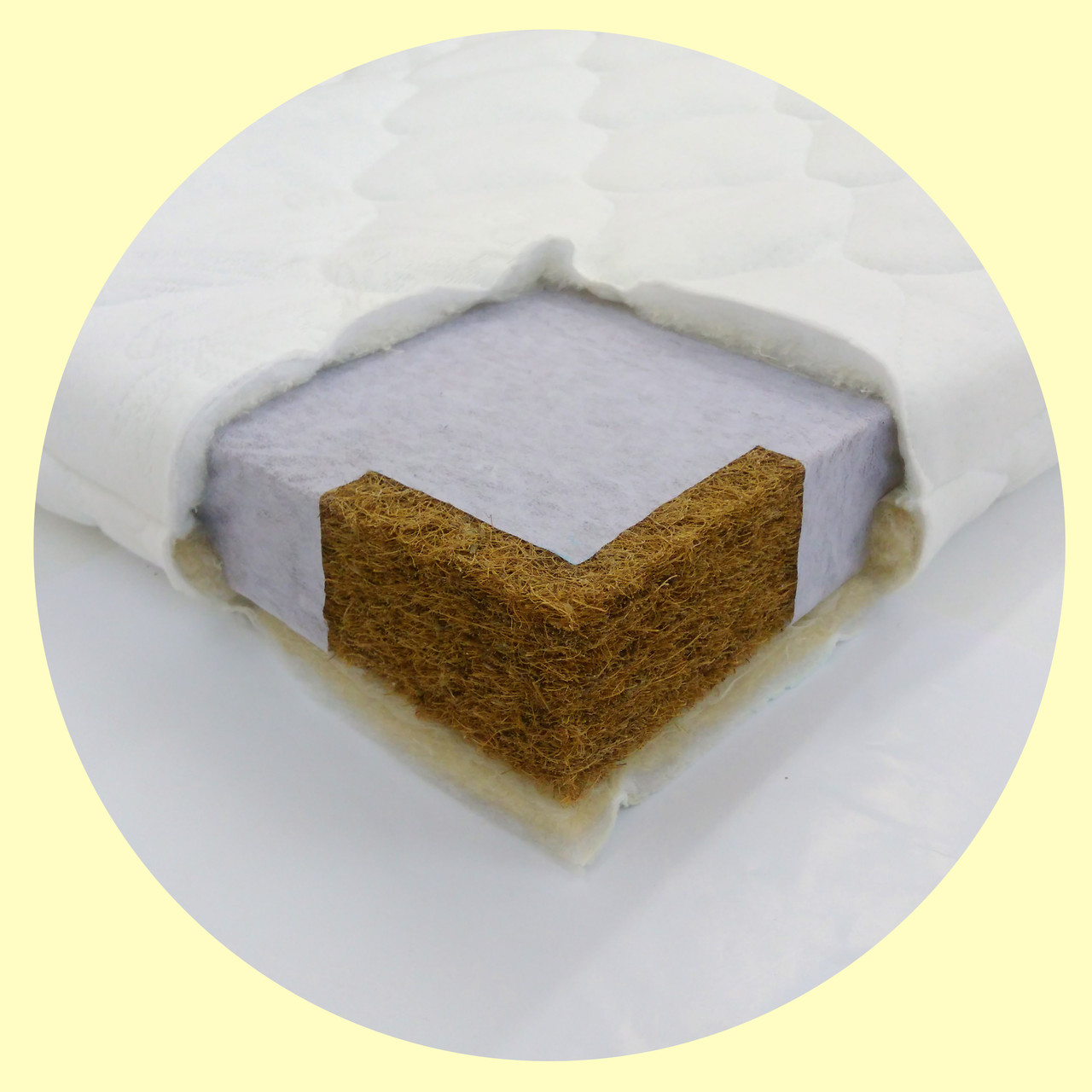 Кокос (7 см) 120*60, зима/літо. Дитячий матрац в ліжечко для новонароджених, ортопедичний, фото 1