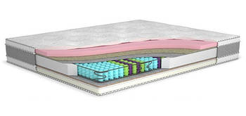 Матраси, незалежна пружина (POCKET SPRING)