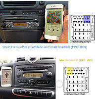 Кабель AUX для Mercedes Benz / Smart 450 / 451 / 452 / 454 с Grundig