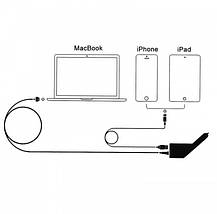 Автомобільний зарядний пристрій для Apple MacBook 16.5 V, 3.65 A (60 W) T-type Magsafe 2, фото 6