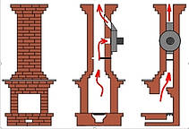 Димосос накладної камінний ДІ-2 QA 150, фото 4