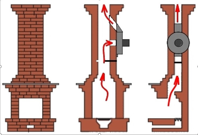 димосос для цегляного димоходу