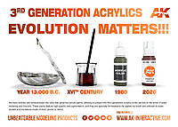 AK-INTERACTIVE - 3rd Generation