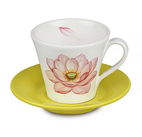 Чашки, кухлі, термоси