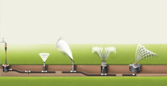 Автоматизація поливу 