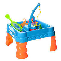 Сачки, риболовлі