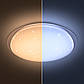 Люстра з пультом світлодіодна Led стельова Maysun LUMINARIA SATURN 25W RGB, фото 7