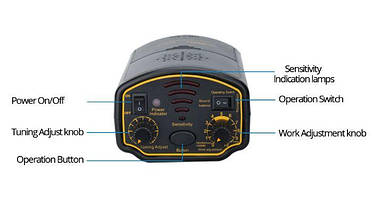 Металошукач Smart Sensor AR944M, фото 4