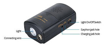 Металошукач Smart Sensor AR944M, фото 5