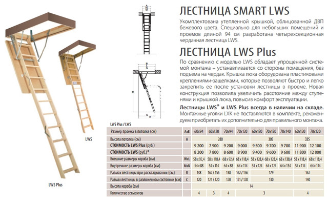 LWS Smart