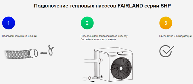 как подключить тепловой насос к каркасному бассейну