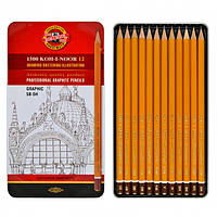 Графітні олівці Koh-i-Noor