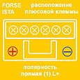 Акумулятор автомобільний Forse 6СТ-50 Аз Original, фото 3