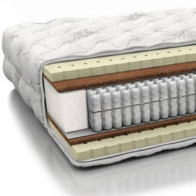 Незалежні пружини Pocket Spring