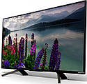 Телевізор Sony 32 дюйма Smart TV (Android 13.0/FullHD/WiFi/DVB-T2), фото 4