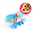 Надувний матрац Naturehike C002 Mummy mattress with pillow S 1850*550*75mm NH18Q002-D peacock blue, фото 6