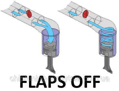 Flaps Off.jpg