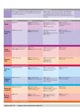 Eyes Open 4 Student's Book + Workbook with Online Practice Комплект (Підручник + зошит) Cambridge, фото 2