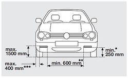 Встановлення денних ходових вогнів (ДХО), автосигналізацій, ксенону у Слов'янці