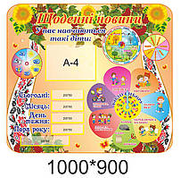 Стенд щоденні новини нуш