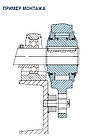 Обгонная муфта AV80 / GV80 / BSEU80, фото 4
