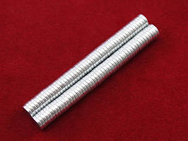 Неодимові магніти